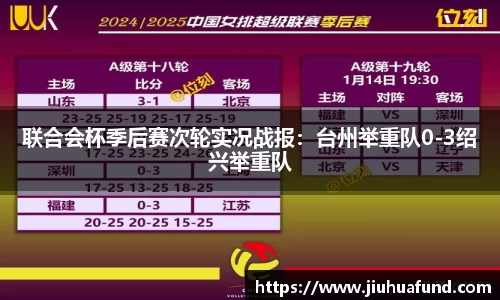 联合会杯季后赛次轮实况战报：台州举重队0-3绍兴举重队